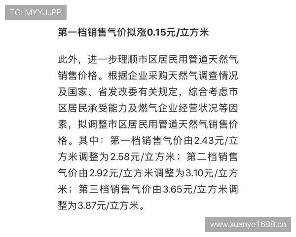 桑德兰纪录片热度持续提升，球迷关注度显著上升