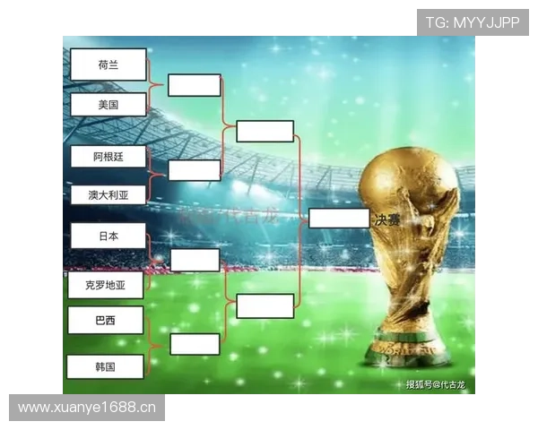 2026世界杯16强战完整比分:八场比赛结果汇总 2026世界杯16强战完整比分:八场比赛结果汇总